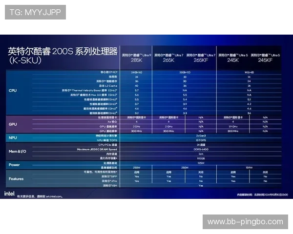 奥利塞出勤率与伤病频率分析：是否玻璃体质
