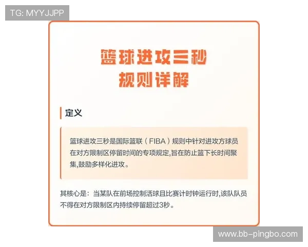 篮球规则解析：详解球员犯规离场规则与判罚标准
