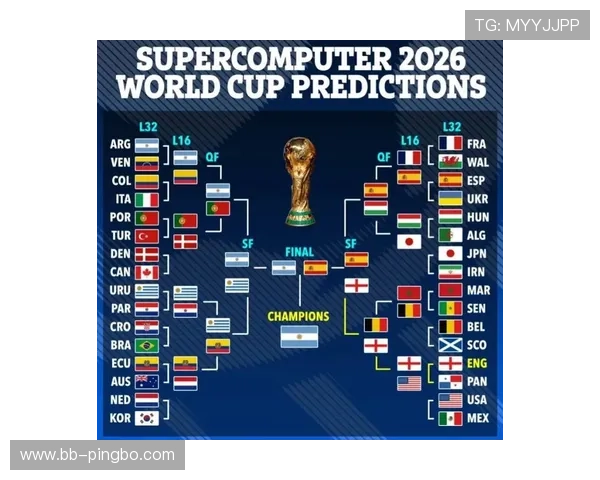 2026世界杯赛制新规则与上届世界杯赛制有什么具体区别