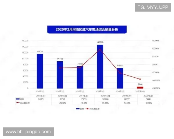 奥彭达反击效率与状态回暖分析